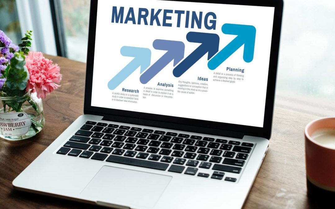 What is Inbound Marketing Automation & Where It Fits