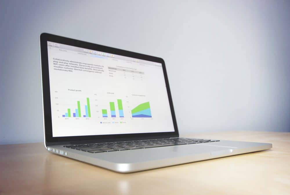 Marketing Automation (MA) Implementation Guide