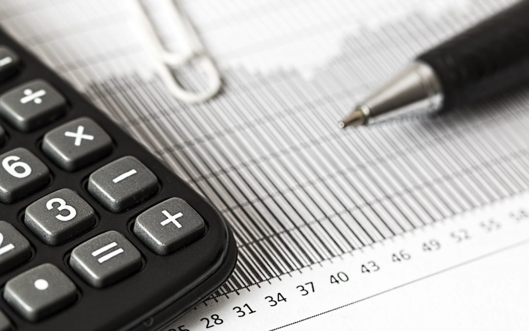 how much should b2b companies spend on marketing