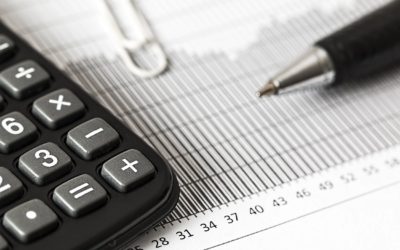 How To Define B2B Digital Marketing Budgets?