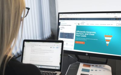 Why HubSpot is Essential for B2B Marketing